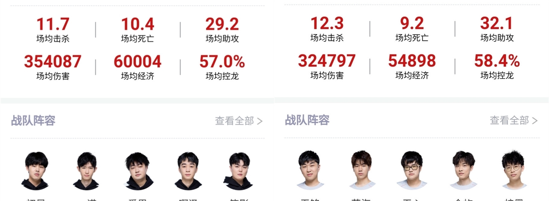 洲足球舞台