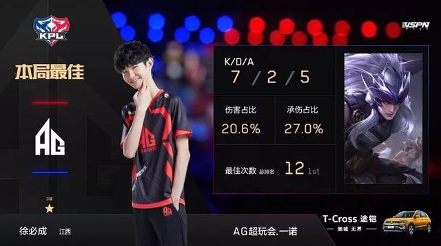 优势