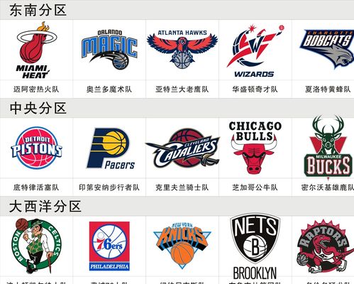 的表现尤为